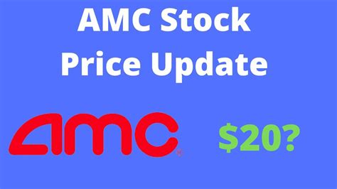 amc stock|AMC Stock Price Today 